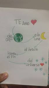 Te Amo Liessel Eres Lo Mejor Que Me As Dado Todos Estos 90 Anos Regalos Bonitos Para Mi Novio Carta De Amor Manualidades Carteles De Amor
