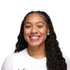 Iowa 111-93 Penn State (Feb 8, 2024) Final Score