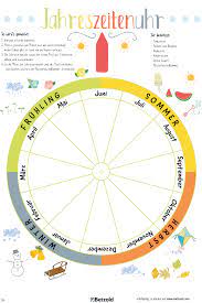 Nein, du musst dich nicht anmelden. Jahreszeitenuhr Kostenlos Ausdrucken Uhr Lernen Kinder Lernen Tipps Schule Kinder Basteln Vorlagen