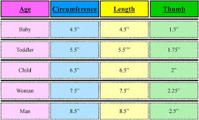 Average Hand Size Chart For Crochet I Require Mens Size