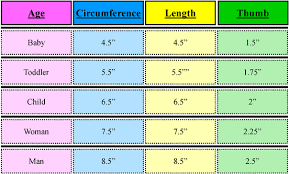 average hand size chart for crochet i require mens size