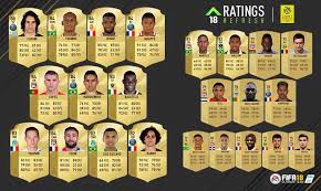 The front page of ea sports fifa. Fifa 18 Ratings Refresh Fifa 18 Winter Upgrades Downgrades
