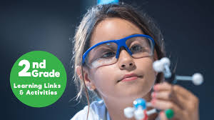 Such as png, jpg, animated gifs, pic art, symbol, blackandwhite, pix, etc. Best Second Grade Websites Activities For Learning At Home