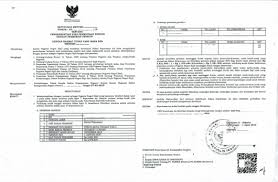 Untuk mendapatkan nrg yaitu setelah mendapatkan sk tpp yang dikeluarkan dari p2tk paudni, dikmen kepada dinas pendidikan setempat dan dikdas. Contoh Sk Pensiun Pns Blog Rivaekaputra Com