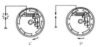 Image result for ‫آموزش تعمیر موتور سیکلت pdf‬‎