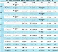 1 2 Marathon Schedule Ez Easy Run Xt Or Ct Cross Train St