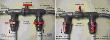 By Pass Pour Pompes A Chaleur Gre Ar2000