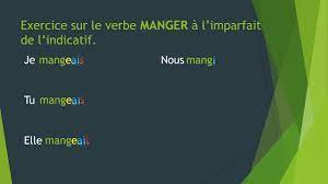 It is often used at the same time as the passé composé. Conjuguer Le Verbe Manger A L Imparfait De L Indicatif Youtube