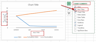 how to add an axis title to chart in excel free excel tutorial