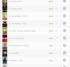 America churns out hundreds of tv shows every year, out of which many disappear into oblivion. Pew News In Top Rated Tv Shows 15 Https Www Imdb Com Chart Toptv Ref Tt Awd Pewdiepiesubmissions