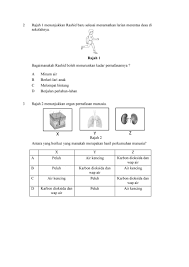 Berbagai bentuk soalan objektif 4 pilihan. Latih Tubi Upsr Sains Tcer My