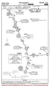 b738 800 modified page 825 zibo b738 800 modified x