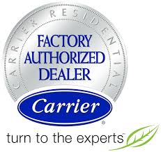 Free delivery and returns on ebay plus items for plus members. Carbon Monoxide Detectors By Atc Cooling Heating In Kingsport Tn