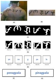 The words are grapes, graph, . A Baybayin Word Recognition System Peerj