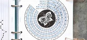 Check spelling or type a new query. Bullet Journal Addict 50 Habit Tracker Ideas For Bullet Journals