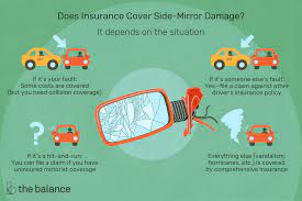 Content updated daily for typical insurance rates for cars Does Car Insurance Cover Side Mirror Damage