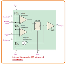 It was commercialized in 1972 by signetics. 555 Timer As Oscillator The Engineering Knowledge