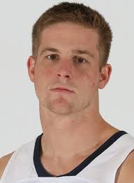 2022-23 Saint Mary's College Men's Basketball