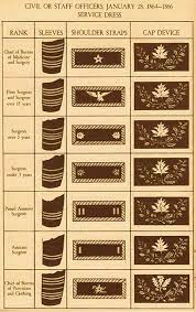 U S Navy Rank Cap Insignia 1841 1866 Herbert Hillary Booker 2nd Tujunga California 2009 Free Download Borrow And Streaming Internet Archive Military Decorations Military Ranks Army Ribbons