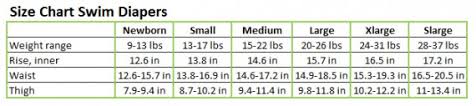 size charts imsevimse