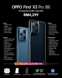Buat yang masih bingung gimana setting open camera dan bagaimana pengaplikasiannya kalu buat shooting video bisa ikutin cara setting saya ini, barangkali coc. Oppo Concept Store Kuantan Parade Posts Facebook