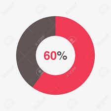 icon red and black chart 60 percent pie chart vector