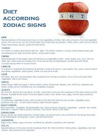 Diet According Zodiac Signs Zodiac Signs Cancer Zodiac My Zodiac Sign