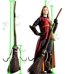 Broomstick repair kit 36cm x 22.5cm x 14cm. Harry Potter Broomstick Tutorial Pt 1 Harry Potter Broomstick Harry Potter Broomstick