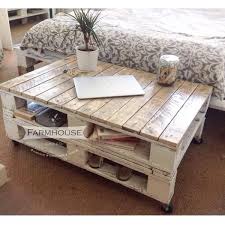 Pallet coffee tables are currently big in europe; Pallet Coffee Table In Farmhouse Style Pallet Furniture Designs Diy Pallet Furniture Pallet Wood Coffee Table