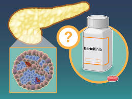 Image result for Baricitinib