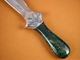 Pin On Sharp Things