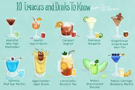 An A To Z List Of Popular Liqueurs And Cordials