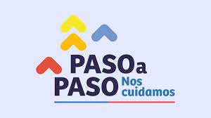 Son 67 las comunas del país que se encuentran en la fase 2 del plan paso a paso implementado por el gobierno para lograr bajar y controlar los contagios de coronavirus que existen en nuestro país. Plan Paso A Paso Cuantos Permisos Se Pueden Pedir En La Fase 2 As Chile
