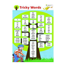 They have completed their sessions each day. Floppy S Phonics Sounds And Letters Poster Pack Assorted Pack Of 3