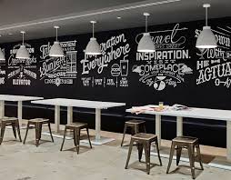 Bryan Haker Communicative Design Cafe Decor Cafe Wall Art Cafe Wall