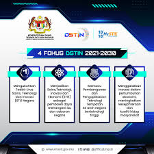 Teknologi merupakan pengetahuan terhadap penggunaan alat dan kerajinan, dan bagaimana hal tersebut mempengaruhi kemampuan untuk mengontrol dan beradaptasi dengan lingkungan alamnya. Mosti Twitter àªªàª° Fokus Utama Dasar Sains Teknologi Dan Inovasi Negara Dstin 2021 2030 Mosti Dstin 1010mystie