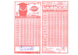 Brosur Harga Motor Honda Surakarta Bapakmotor