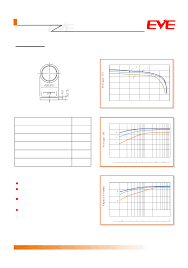 Duracell cr2032 lithium batteries 3v coin cell dl2032 exp 2027 new. Cr2032 Batteries Datasheet Pdf Coin Batteries Equivalent Catalog
