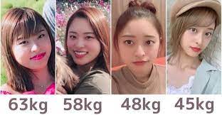 Go on to discover millions of awesome videos and pictures in thousands of other categories. Japanese Girl Lost 18 Kg In 6 Months By Cycling To Work