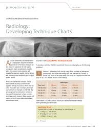 print view pdf clinician s brief