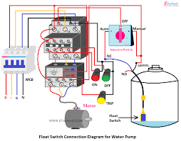 Timer and contactor r relay diagram : Float Switch Connection Diagram And Wiring Etechnog