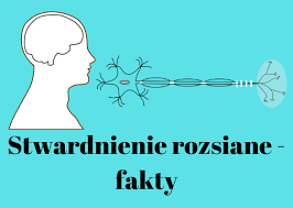 Dolegliwość pojawia się przeważnie pomiędzy 2 a 3 dekadą życia. Stwardnienie Rozsiane Fakty Rehabilitacja Z Mobilemed