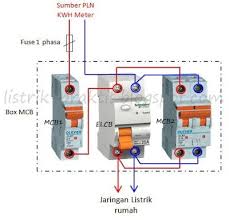 Ilustrasi Modifikasi Instalasi Elcb 1 Phase Listrik Teknik Listrik Keamanan Rumah