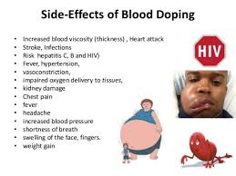 Image result for Blood Doping