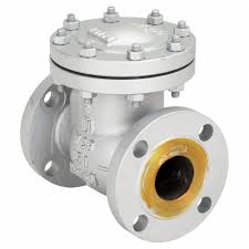 MILWAUKEE VALVE, Swing, Inline Valve Body, Swing Check Valve ...