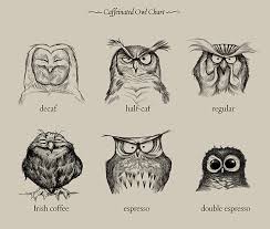 Caffeinated Owl Chart Imgur