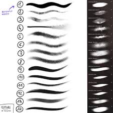 Use them for inspiration, composition, and design, all directly in your ipad®. Procreate Brush Settings For Sketching