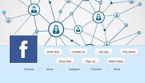 Call To Action Buttons To Roll Out On Facebook Business Pages Facebook Business Business Pages Online Marketing Strategies