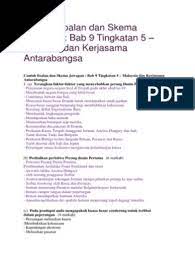 Nota sejarah setiap bab tingkatan 5. Contoh Soalan Dan Skema Jawapan Sejarah Kertas 3 Bab 9