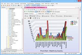 Aqua Data Studio Grid Pivot Charts Aquafold
